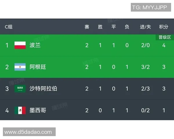 墨西哥与伊朗足球实力对比谁更强大分析与讨论