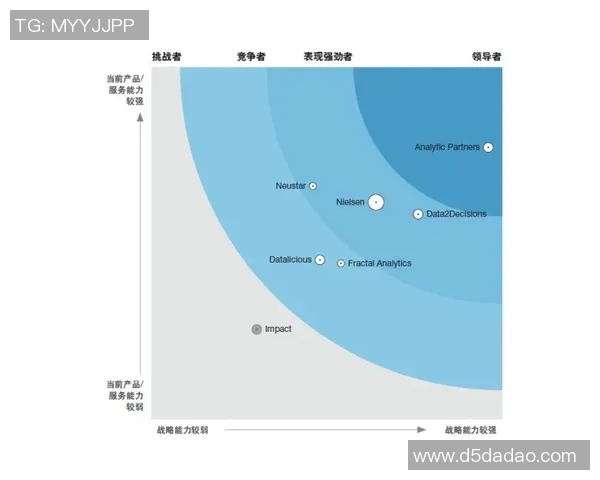 河床与格纳斯亚的对决分析及未来发展展望
