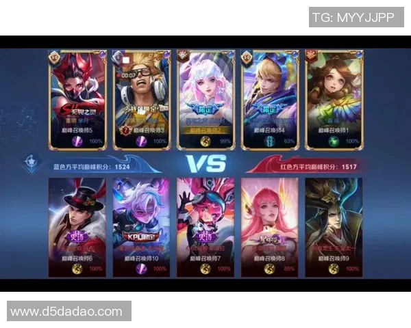 从零起步到巅峰王者荣耀比赛全方位经验分享与攻略秘籍MBA 从零起步到巅峰王者荣耀比赛全方位经验分享与攻略秘籍MBA