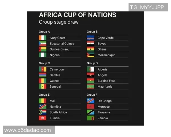 哥伦比亚与卡塔尔对决前瞻分析双方实力及战术布局探讨