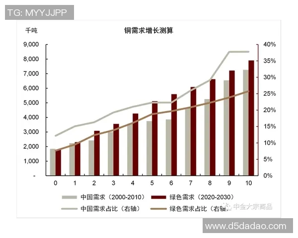 庆州水利与江陵的水资源管理对比研究与发展展望