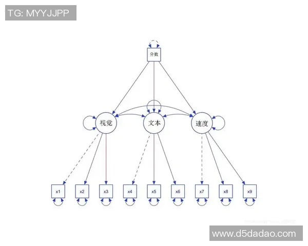 杭州网球队速度表现分析及其对比赛结果的影响研究MBA