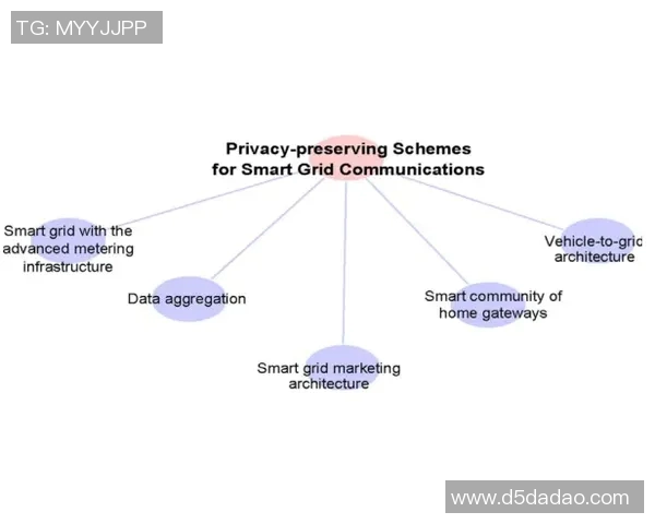 LNG战队包夹策略分析与成效评估探讨