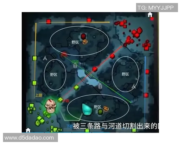 EDG在DOTA2比赛中的区域防守策略分析与成效评估