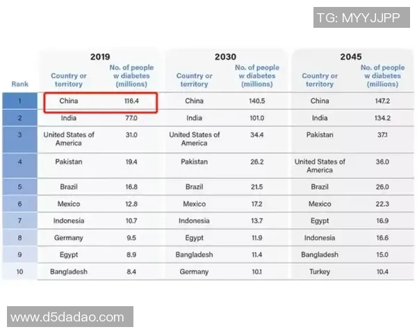 极限运动节奏实力榜单权威发布引领运动新风潮