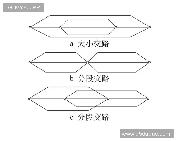 成都乒乓球队的团队协作与默契配合探讨及其对比赛成绩的影响分析