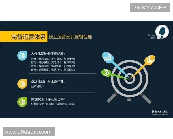 重磅专题：探讨FPX在控制领域的创新与未来发展趋势